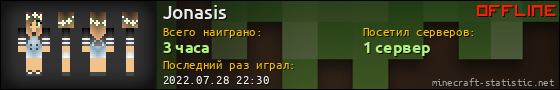Юзербар 560x90 для Jonasis