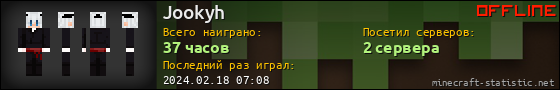 Юзербар 560x90 для Jookyh