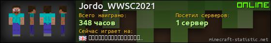 Юзербар 560x90 для Jordo_WWSC2021