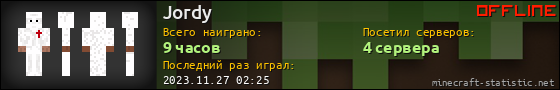 Юзербар 560x90 для Jordy