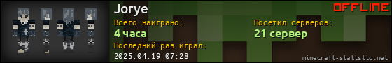 Юзербар 560x90 для Jorye
