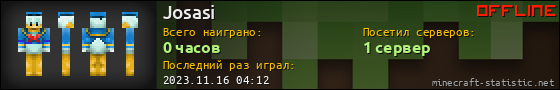 Юзербар 560x90 для Josasi