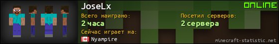 Юзербар 560x90 для JoseLx