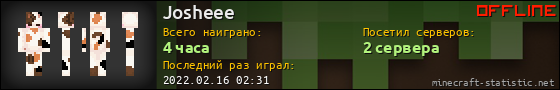 Юзербар 560x90 для Josheee