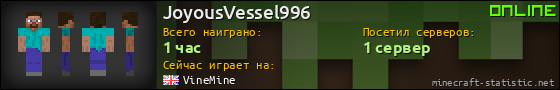 Юзербар 560x90 для JoyousVessel996