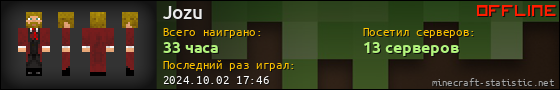 Юзербар 560x90 для Jozu