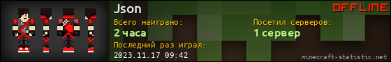 Юзербар 560x90 для Json