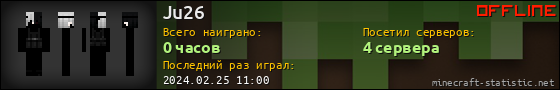 Юзербар 560x90 для Ju26