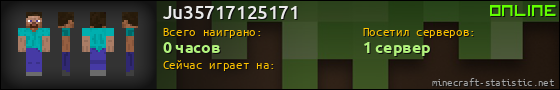 Юзербар 560x90 для Ju35717125171