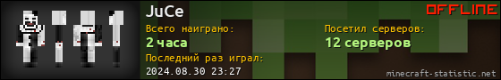 Юзербар 560x90 для JuCe