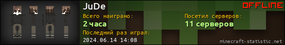 Юзербар 560x90 для JuDe
