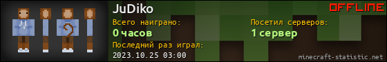 Юзербар 560x90 для JuDiko