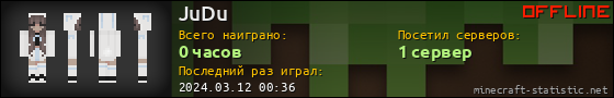 Юзербар 560x90 для JuDu