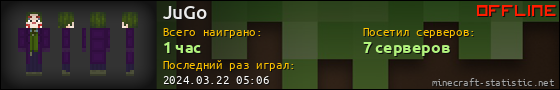 Юзербар 560x90 для JuGo