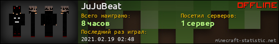 Юзербар 560x90 для JuJuBeat