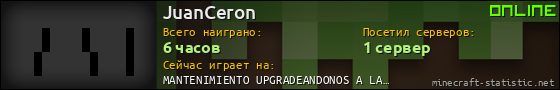 Юзербар 560x90 для JuanCeron