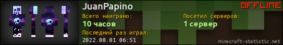 Юзербар 560x90 для JuanPapino