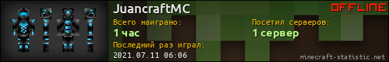 Юзербар 560x90 для JuancraftMC