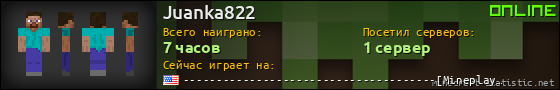 Юзербар 560x90 для Juanka822