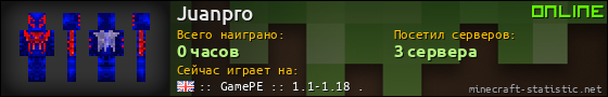 Юзербар 560x90 для Juanpro