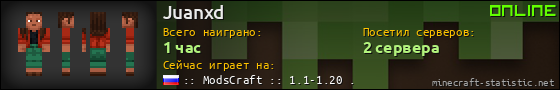 Юзербар 560x90 для Juanxd