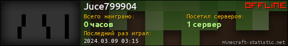 Юзербар 560x90 для Juce799904