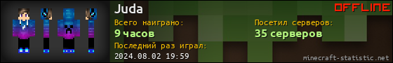 Юзербар 560x90 для Juda