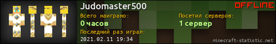 Юзербар 560x90 для Judomaster500