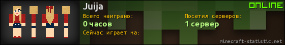 Юзербар 560x90 для Juija