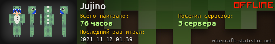 Юзербар 560x90 для Jujino
