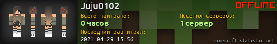 Юзербар 560x90 для Juju0102