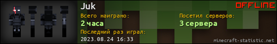 Юзербар 560x90 для Juk