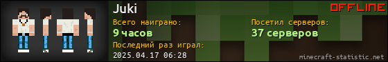 Юзербар 560x90 для Juki