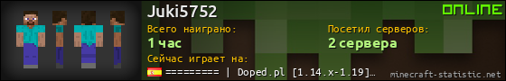 Юзербар 560x90 для Juki5752