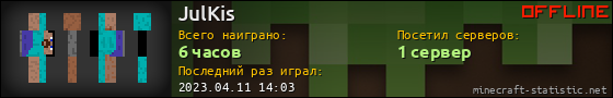 Юзербар 560x90 для JulKis