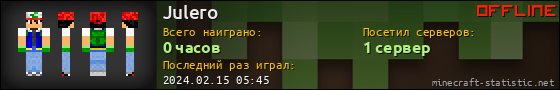 Юзербар 560x90 для Julero
