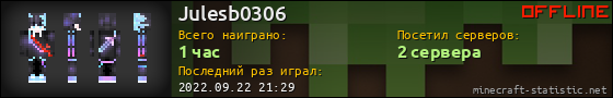 Юзербар 560x90 для Julesb0306