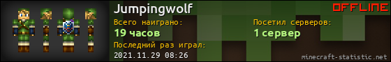 Юзербар 560x90 для Jumpingwolf