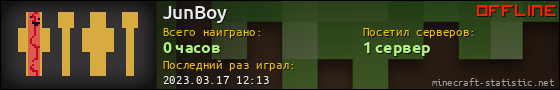 Юзербар 560x90 для JunBoy
