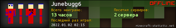 Юзербар 560x90 для Junebugg6
