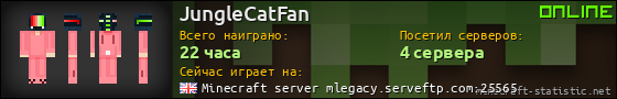 Юзербар 560x90 для JungleCatFan