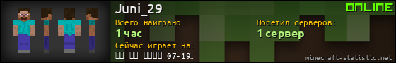 Юзербар 560x90 для Juni_29