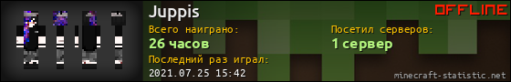 Юзербар 560x90 для Juppis