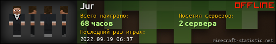 Юзербар 560x90 для Jur