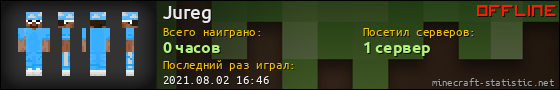 Юзербар 560x90 для Jureg