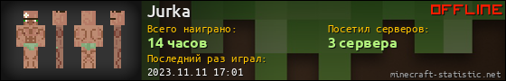 Юзербар 560x90 для Jurka