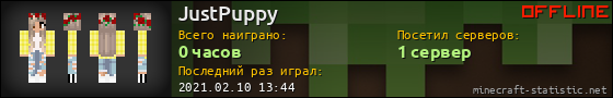Юзербар 560x90 для JustPuppy