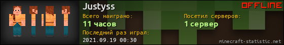 Юзербар 560x90 для Justyss