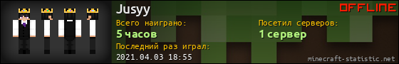 Юзербар 560x90 для Jusyy