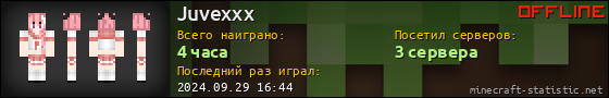 Юзербар 560x90 для Juvexxx